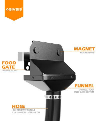 Sivsis powder-coated steel funnel withstands heat and corrosion