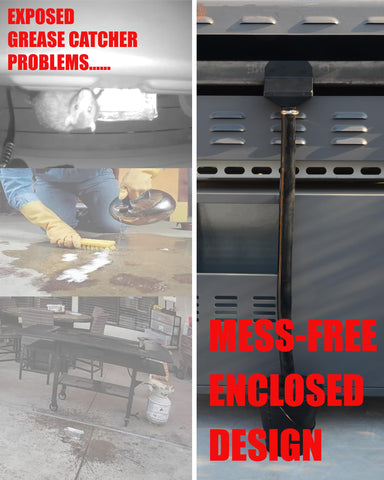 Shrouded grease trap design reducing splashes during grilling.