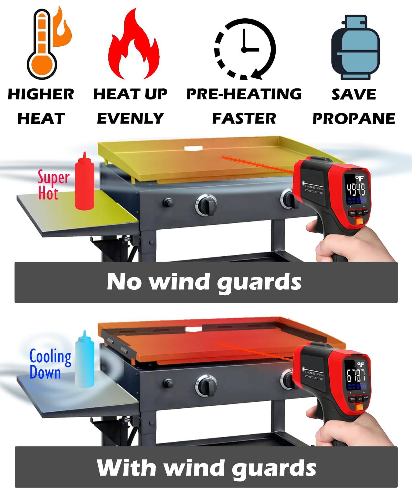 Sivsis wind guard side view with magnets for quick setup