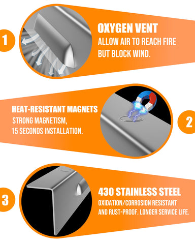 Premium 430 stainless steel wind guard, heat resistant up to 700F, durable and rust resistant.