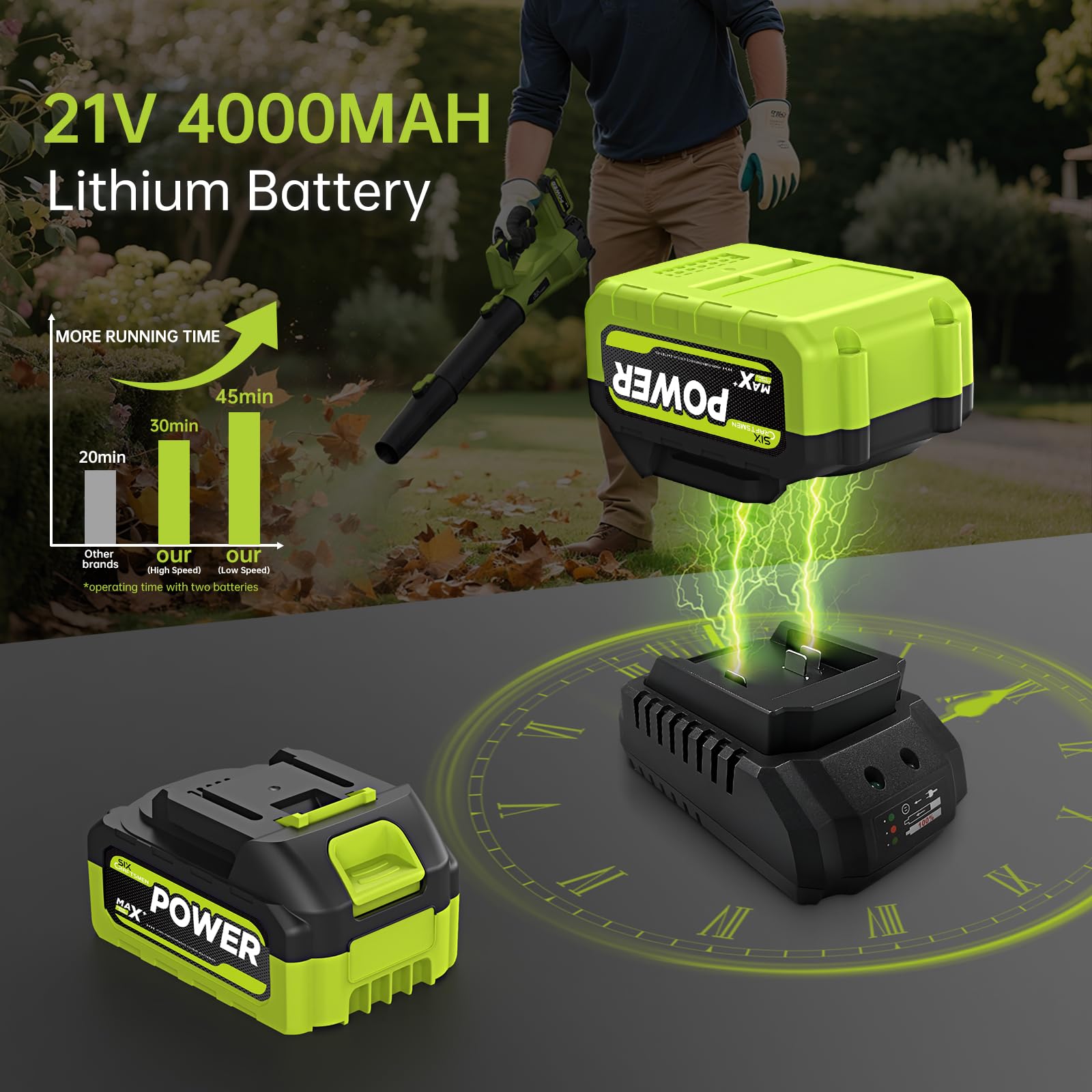 Six Craftsmen Leaf Blower ideal for lawn and patio cleanup.