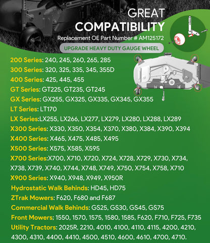 Detail of bushings and grease zerk for maintenance with Sixcow AM125172