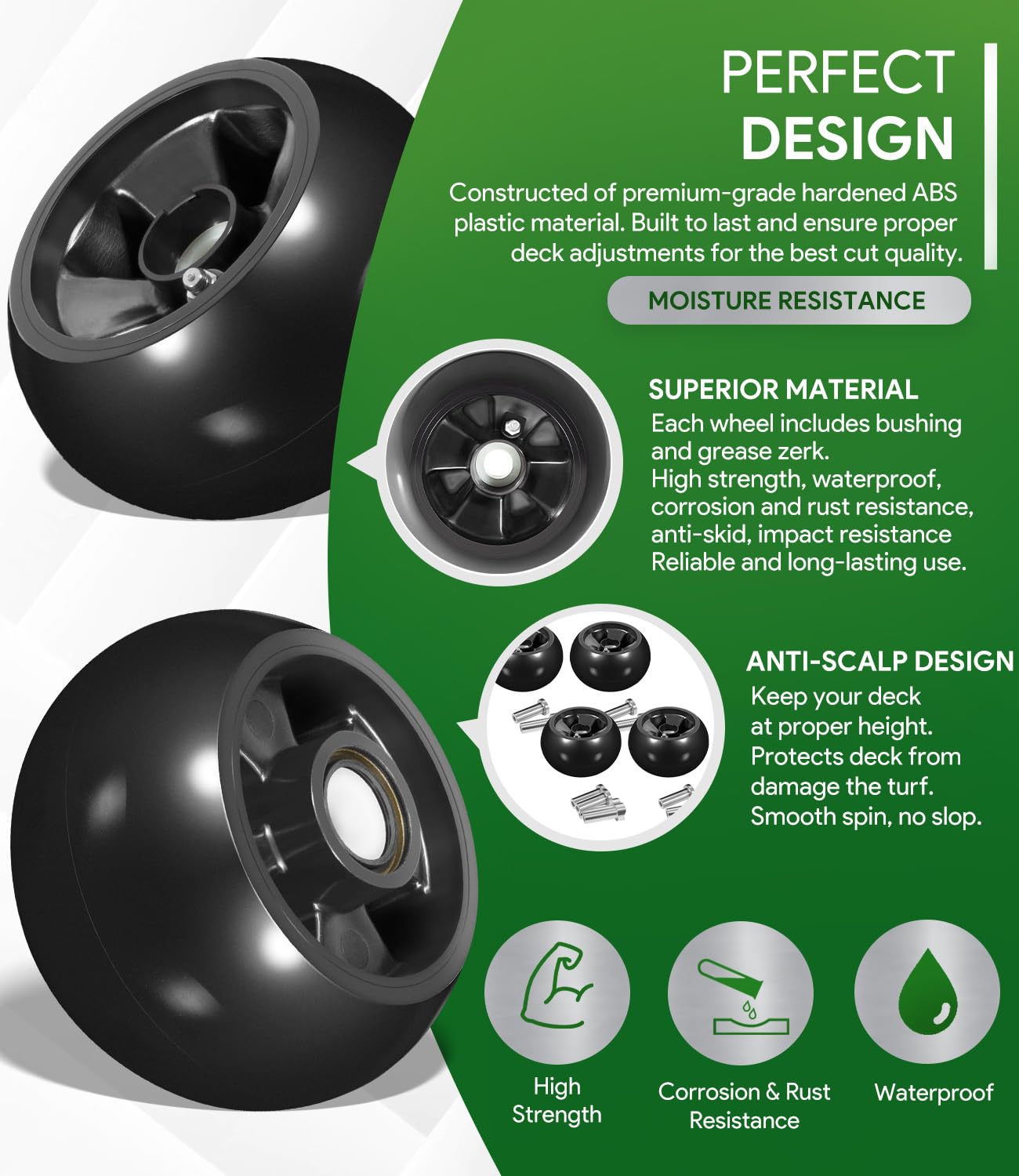 Sixcow AM125172 kit contents include wheels and bushings.