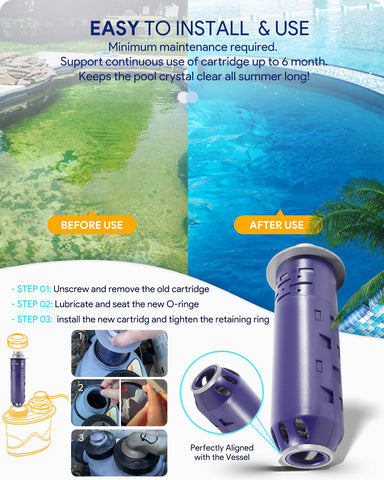 sixcow ceramic ingredients close-up emphasize durable, mineral-based filtration.