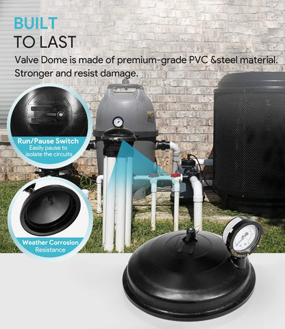 Sixcow psi gauge detail shows easy monitoring of system pressure for pool care.