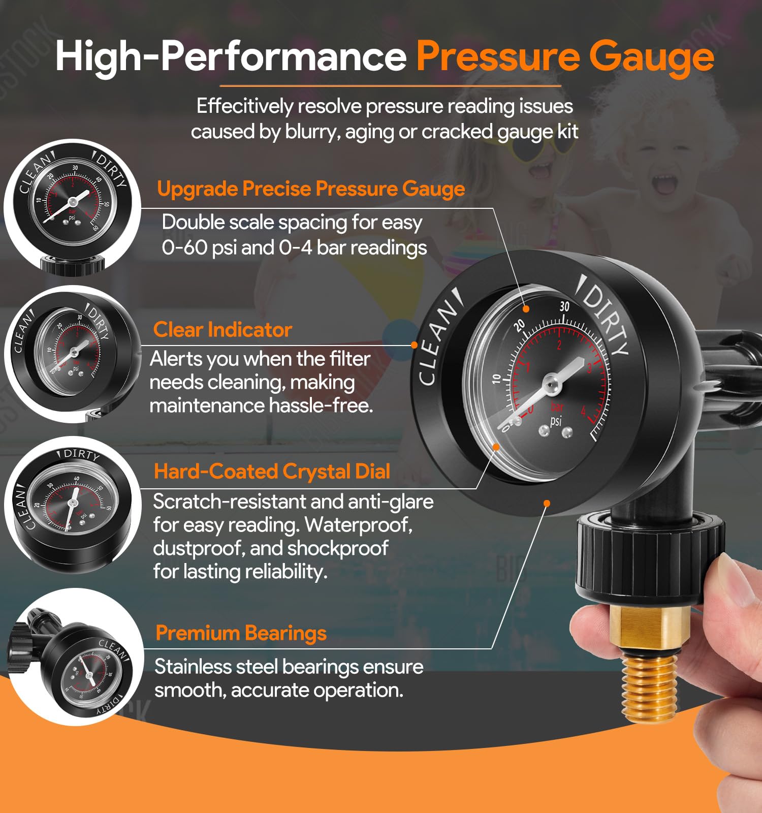 Preassembled valve gauge kit simplifies quick install and maintenance