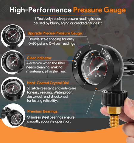 Preassembled valve gauge kit simplifies quick install and maintenance