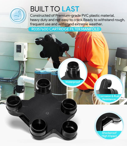 Sixcow R0357600 easy-installation guide showing a one-piece design for DIY setup.