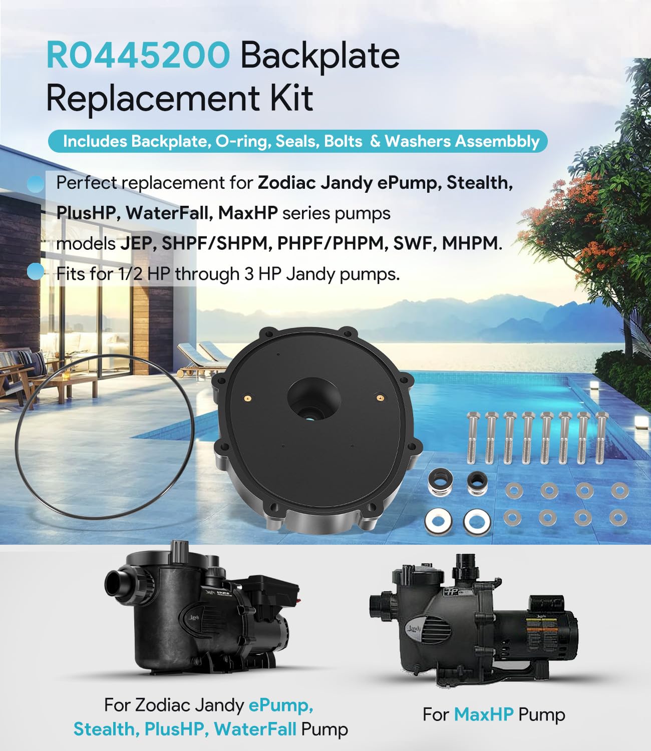 sixcow R0445200 backplate side angle showing precise alignment for easy maintenance