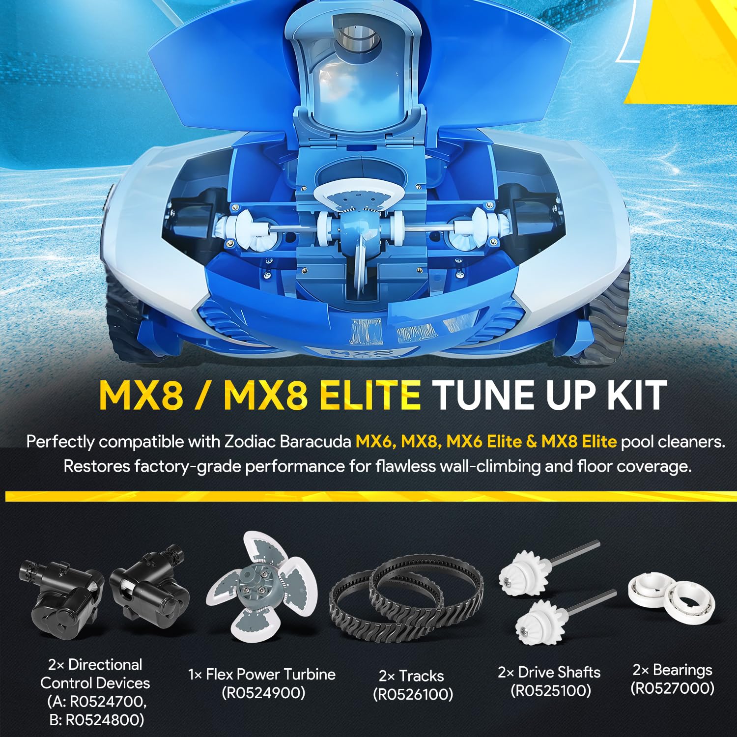 Sixcow Flex Power Turbine (R0524900) enhances suction for steady cleaning