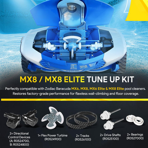 Sixcow Flex Power Turbine (R0524900) enhances suction for steady cleaning