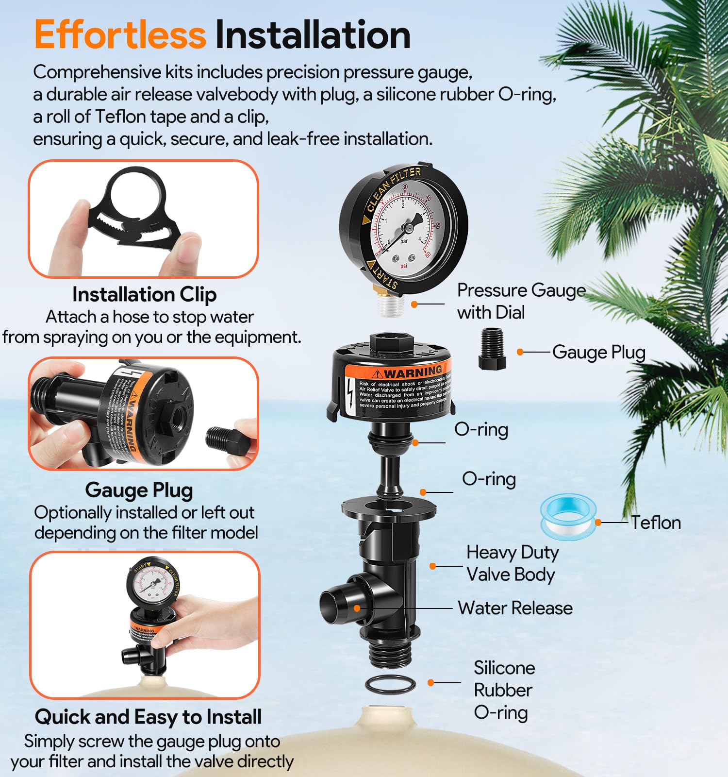 Sixcow silicone O ring creates leak free seals during maintenance