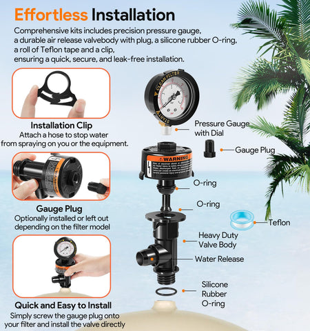 Sixcow silicone O ring creates leak free seals during maintenance
