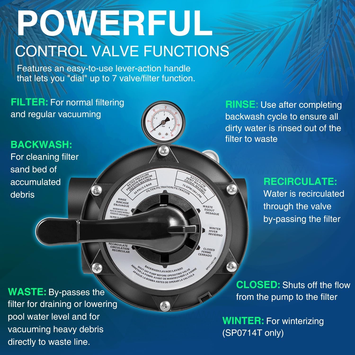 Sixcow SP0714T Vari-Flo XL valve side-port arrangement
