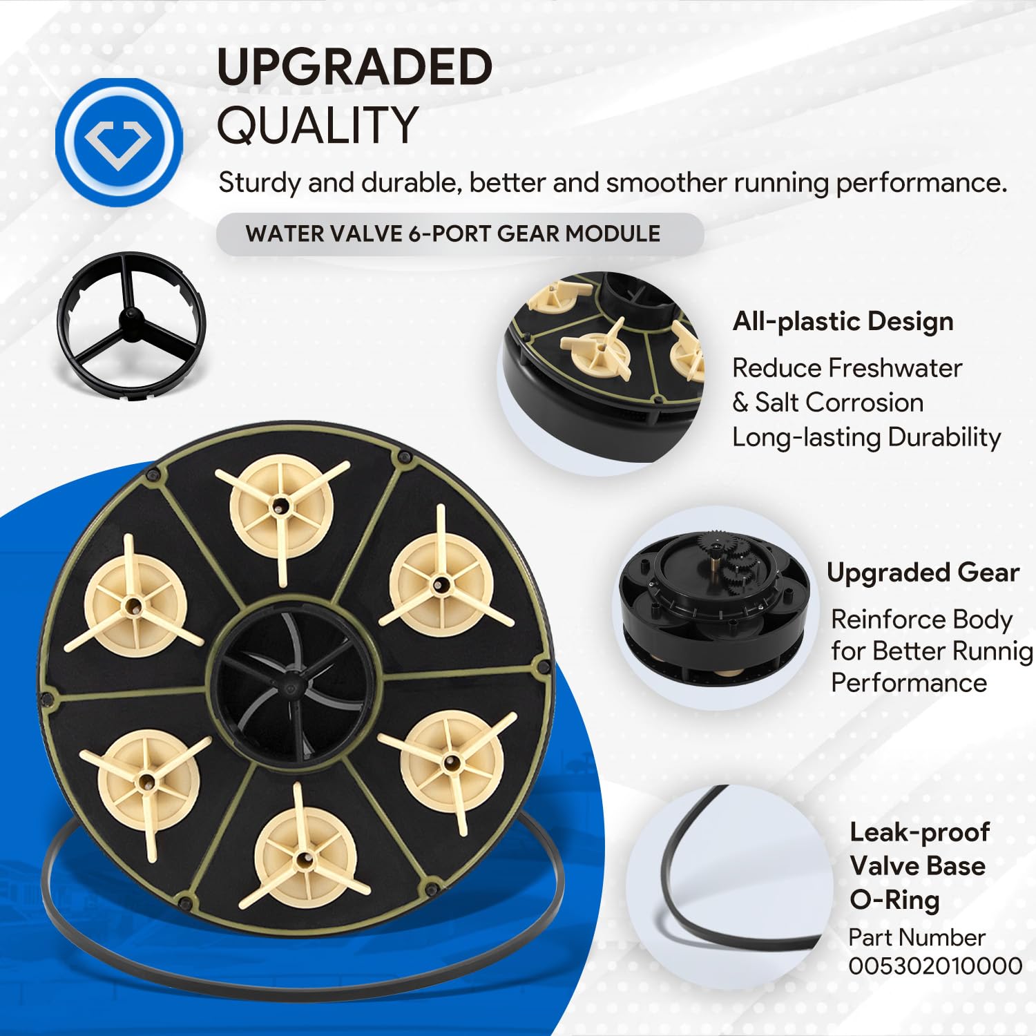 SixCow upgraded gears offer smoother operation and longer life.