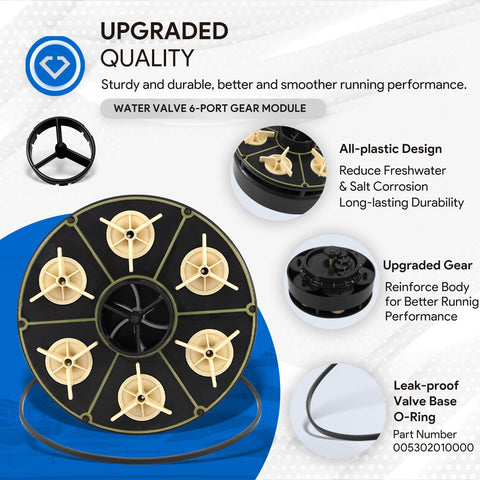 SixCow upgraded gears offer smoother operation and longer life.