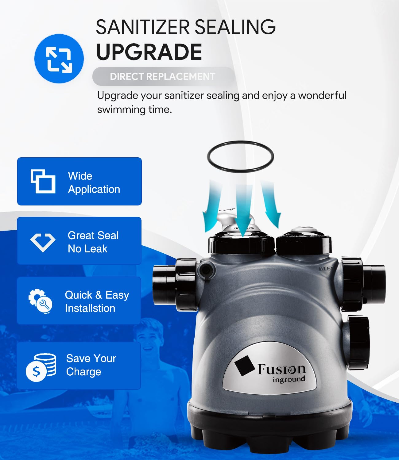 Sixcow Vision Aboveground large collar O-Ring promotes leak resistance