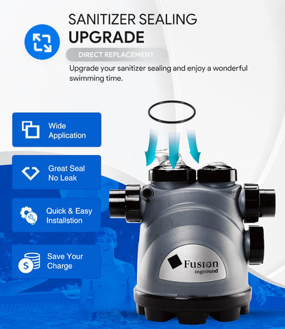 Sixcow Vision Aboveground large collar O-Ring promotes leak resistance