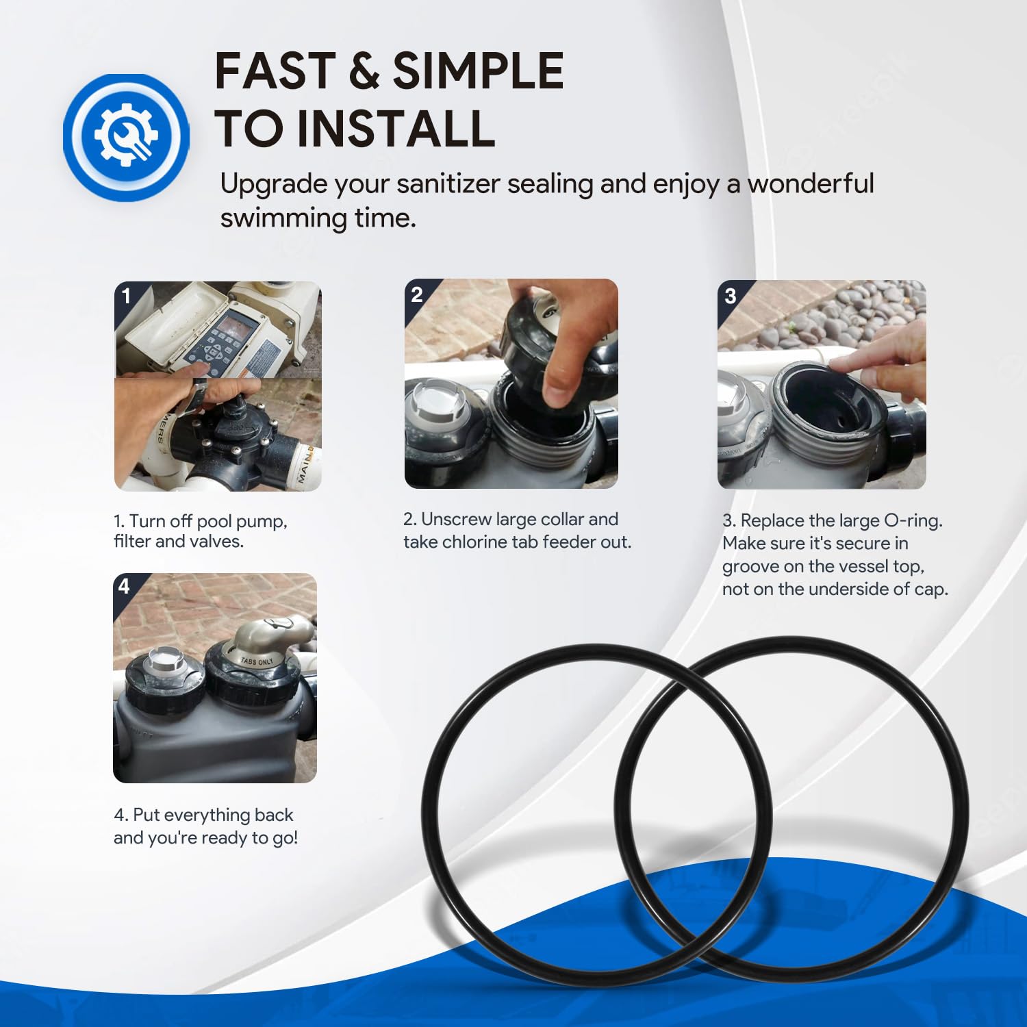 Sixcow Viton collar O-Ring emphasizing durability and temperature tolerance