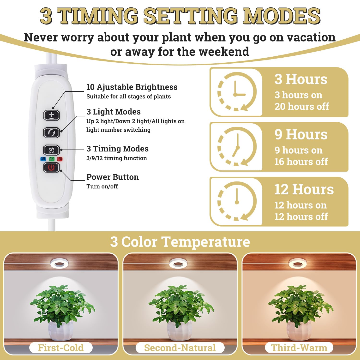 SIYOMG dimming control with ten brightness levels for tailored plant exposure