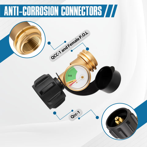 Siziviki built in leak detector helps prevent leaks by stopping flow when detected.