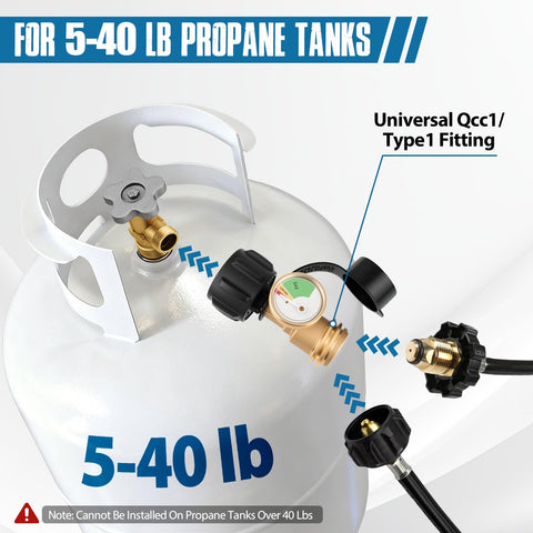 Siziviki quick tool free install with large handwheel simplifies mounting.