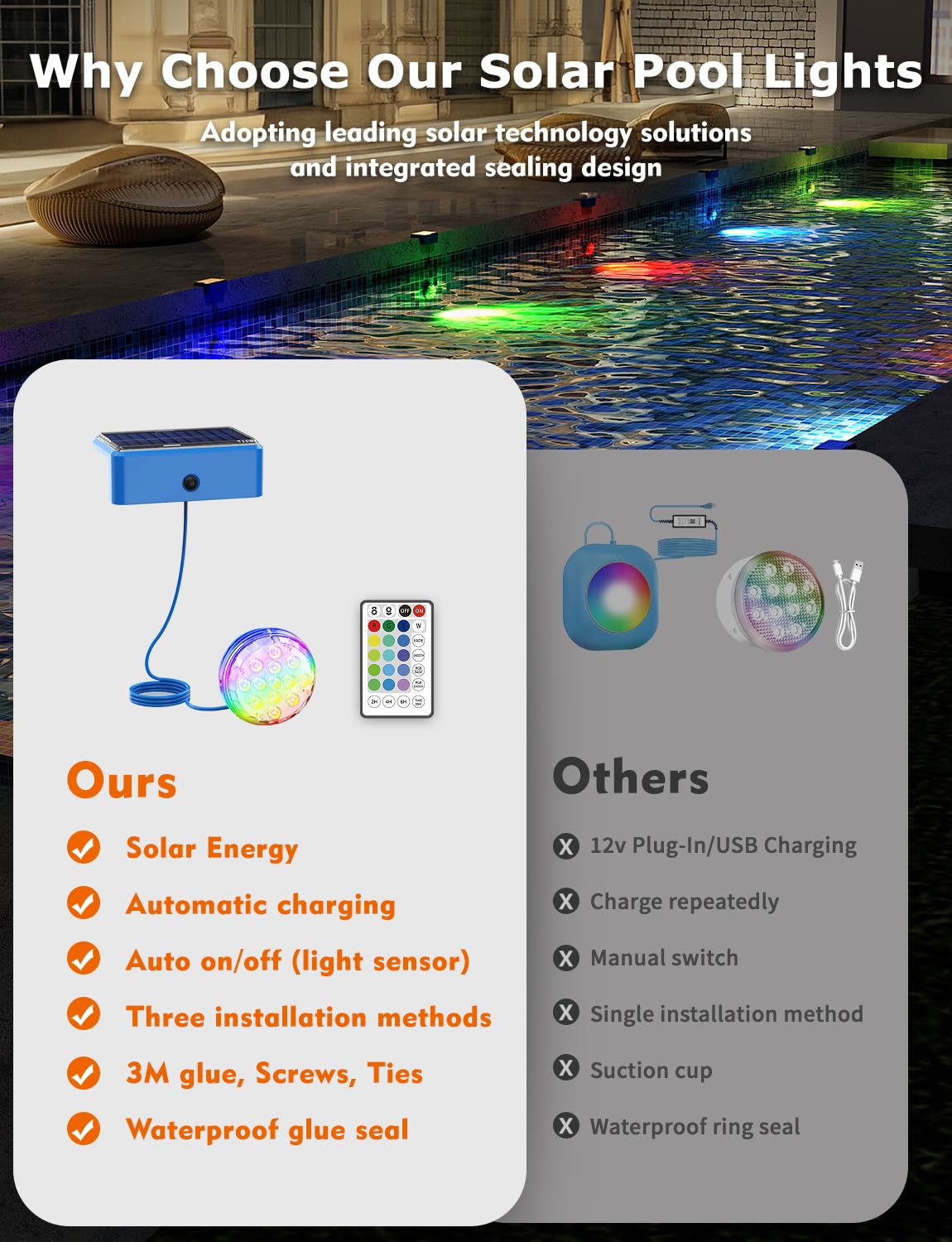 Skairipa easy-install lights attach without drilling to any pool surface.