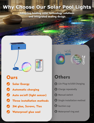 Skairipa easy-install lights attach without drilling to any pool surface.