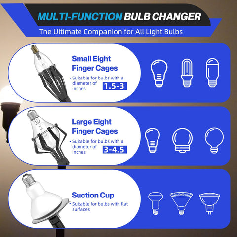 SKGPOLE eight-finger bulb cage provides secure, gentle grip.