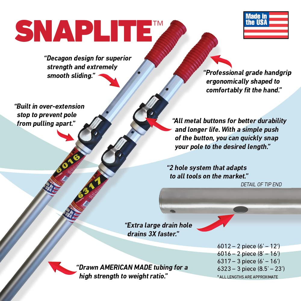 Skimlite Snaplite decagon design boosts strength and prevents twisting