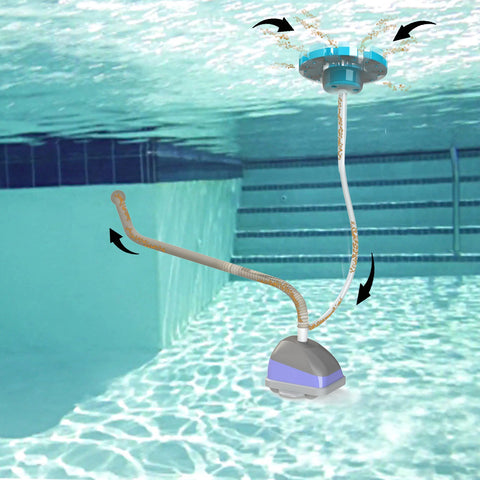 SkimmerMotion Original compact design shown, space-saving installation beside pool equipment.