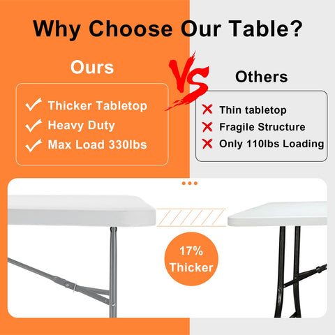 SKOK gray powder-coated legs add stability on various surfaces