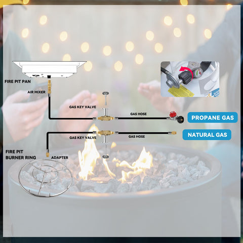 Skyflame 3-inch key for quick, reliable valve operation.