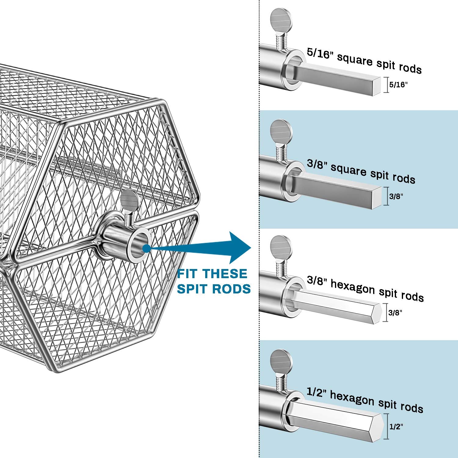 Skyflame basket rod-compatibility illustrates support for multiple spit sizes for versatile grilling.