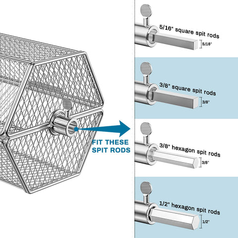 Skyflame basket rod-compatibility illustrates support for multiple spit sizes for versatile grilling.