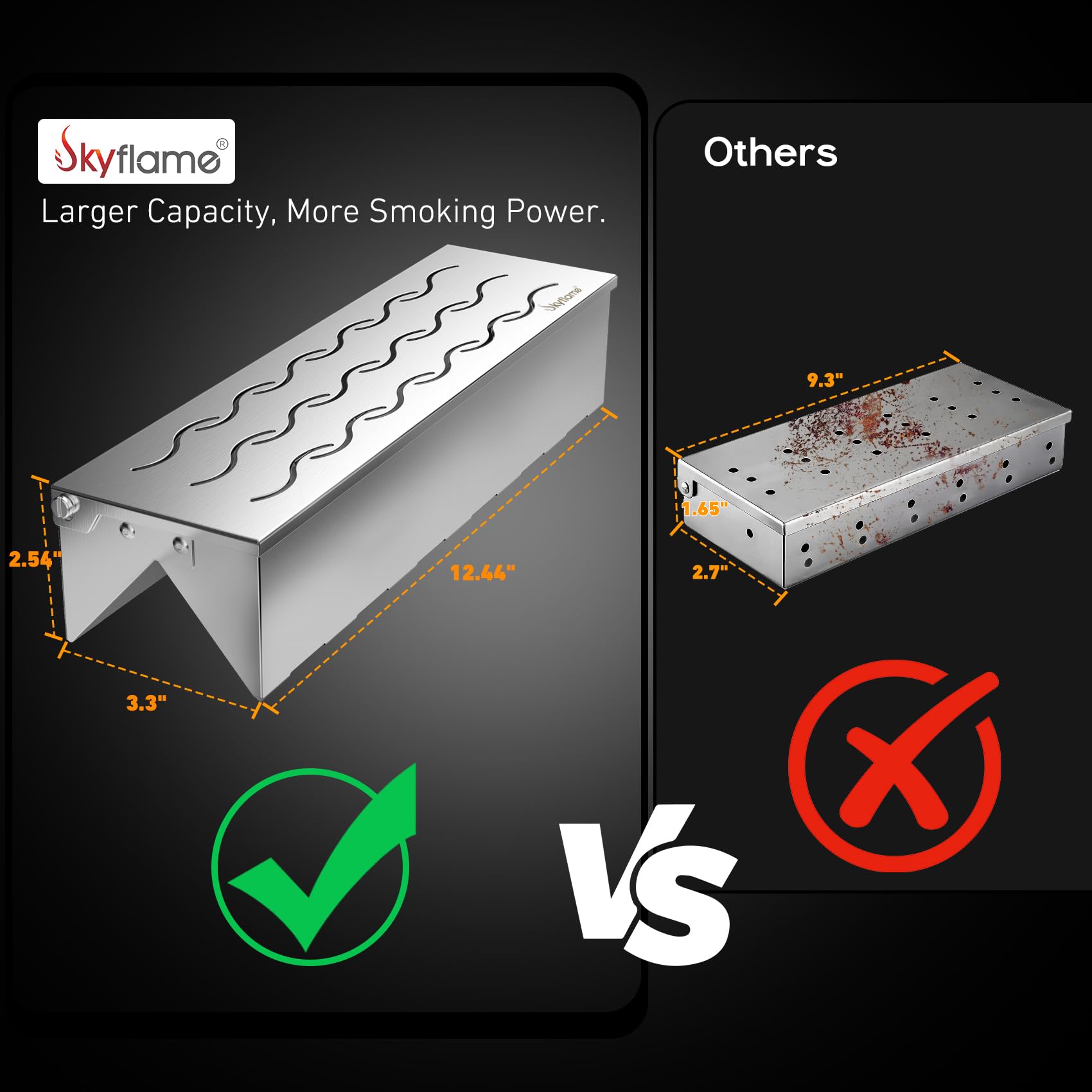 Skyflame smoker box dense wavy vents delivering even smoke.