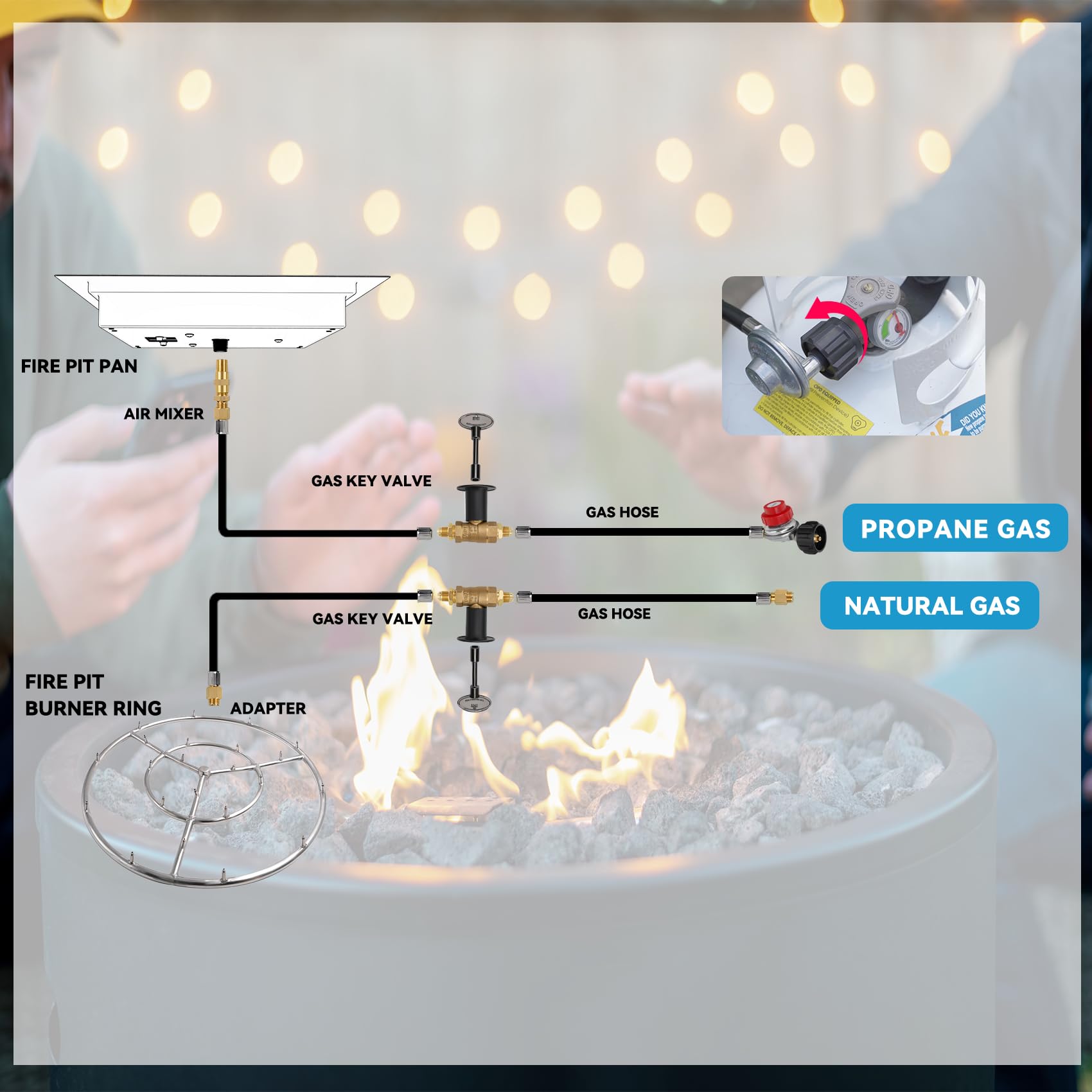 Skyflame three inch universal key for convenient control.