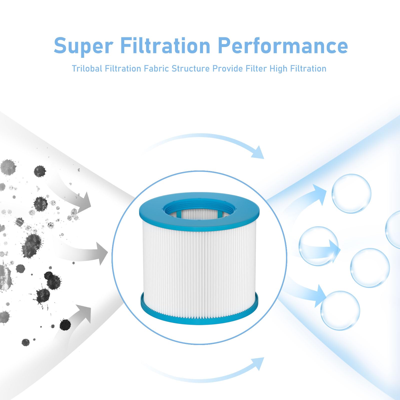 Slamate spa filter 79mm height optimizes filtration area and water flow