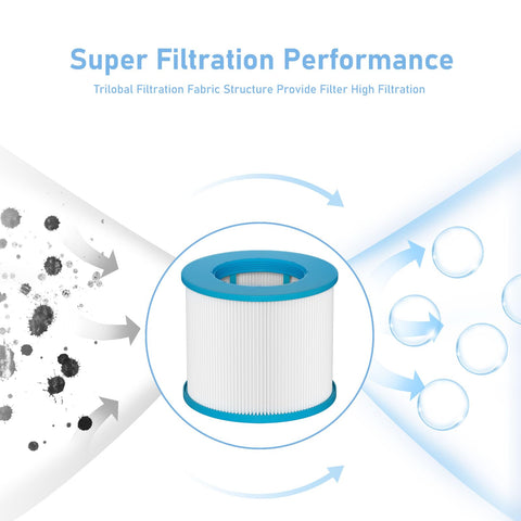Slamate spa filter 79mm height optimizes filtration area and water flow