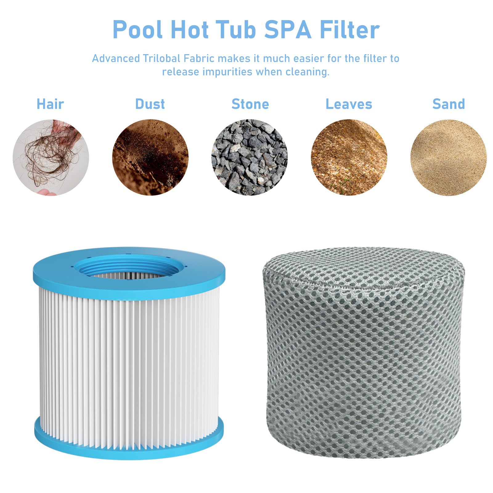Slamate spa filter covers 6-pack protects cartridges during maintenance.
