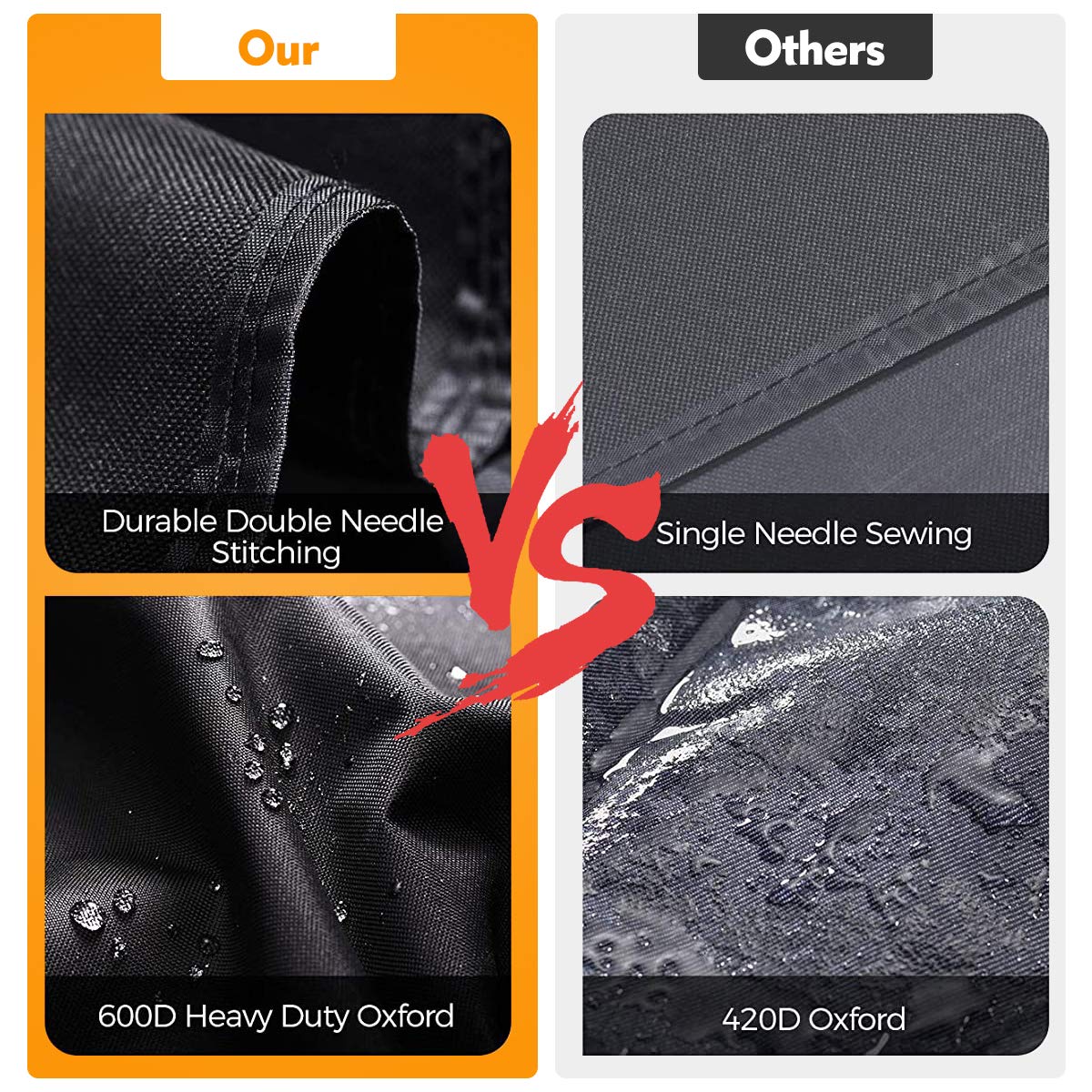 Slan Arrow heavy-duty Oxford material cover endures wind and rain
