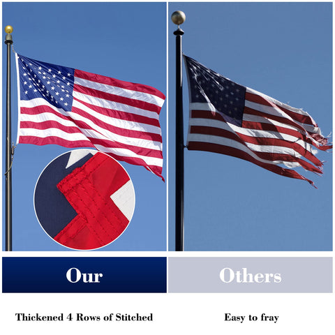 SLAVOL waterproof and fade-resistant USA flag for all weather