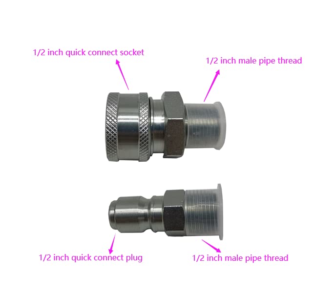 SLGPC Quick Connect Socket image enables fast, tool-free coupling on high-pressure equipment