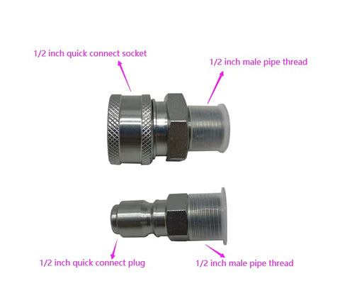 SLGPC Quick Connect Socket image enables fast, tool-free coupling on high-pressure equipment