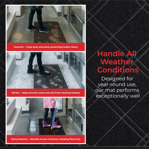 SlipToGrip indoor-outdoor plaid mat provides cushioned footing.