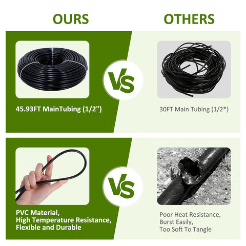 SLMKHHU versatile garden applications across lawn beds and greenhouse