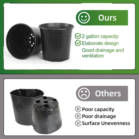 SLMKHHU pots feature drainage holes promoting healthy root airflow and soil moisture balance.