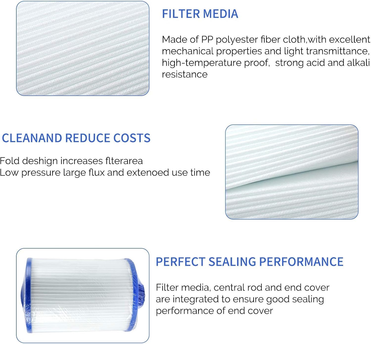 SLSM dacron filtration material traps fine particles while staying easy to clean