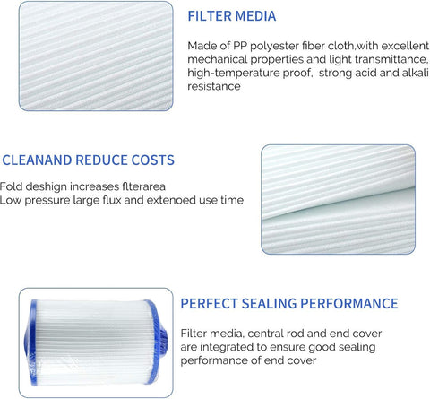SLSM dacron filtration material traps fine particles while staying easy to clean