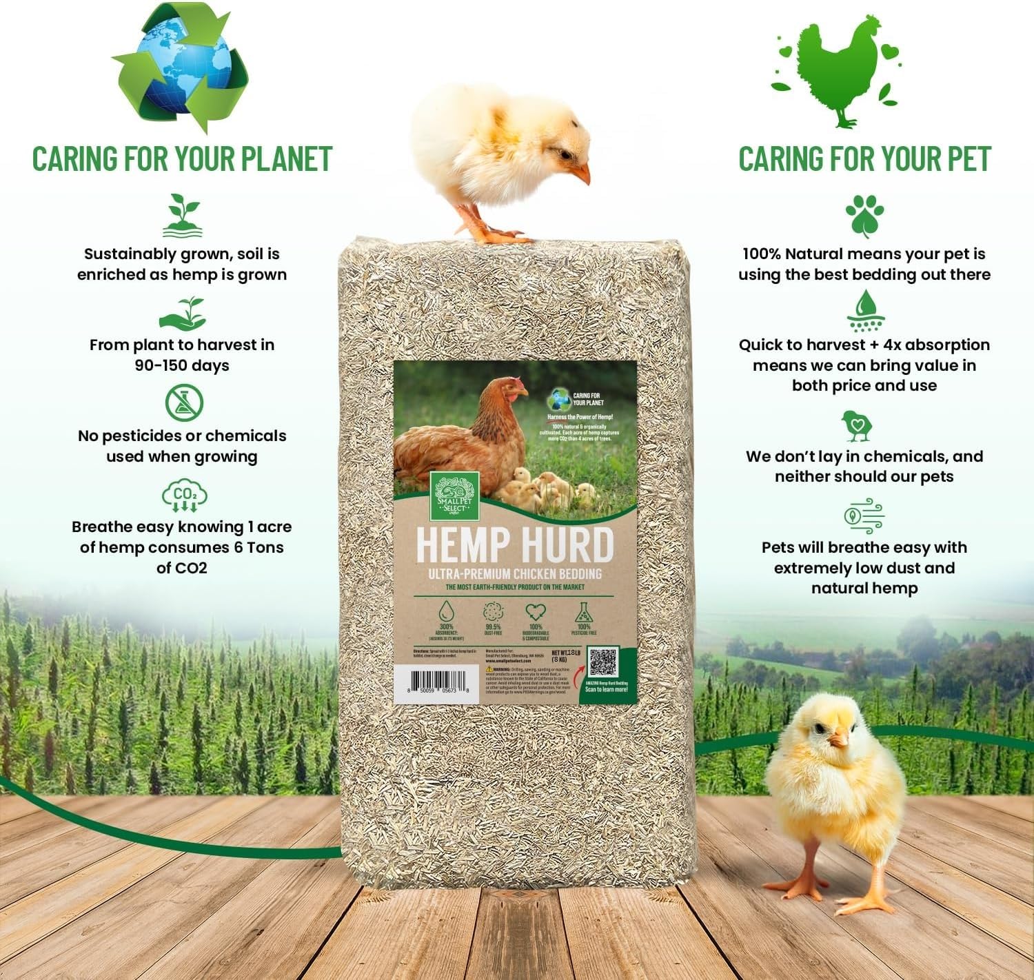 Biodegradable and compostable bedding suitable for barns and cages.